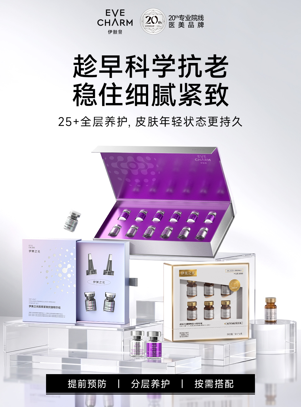 全层抗衰海报 1
