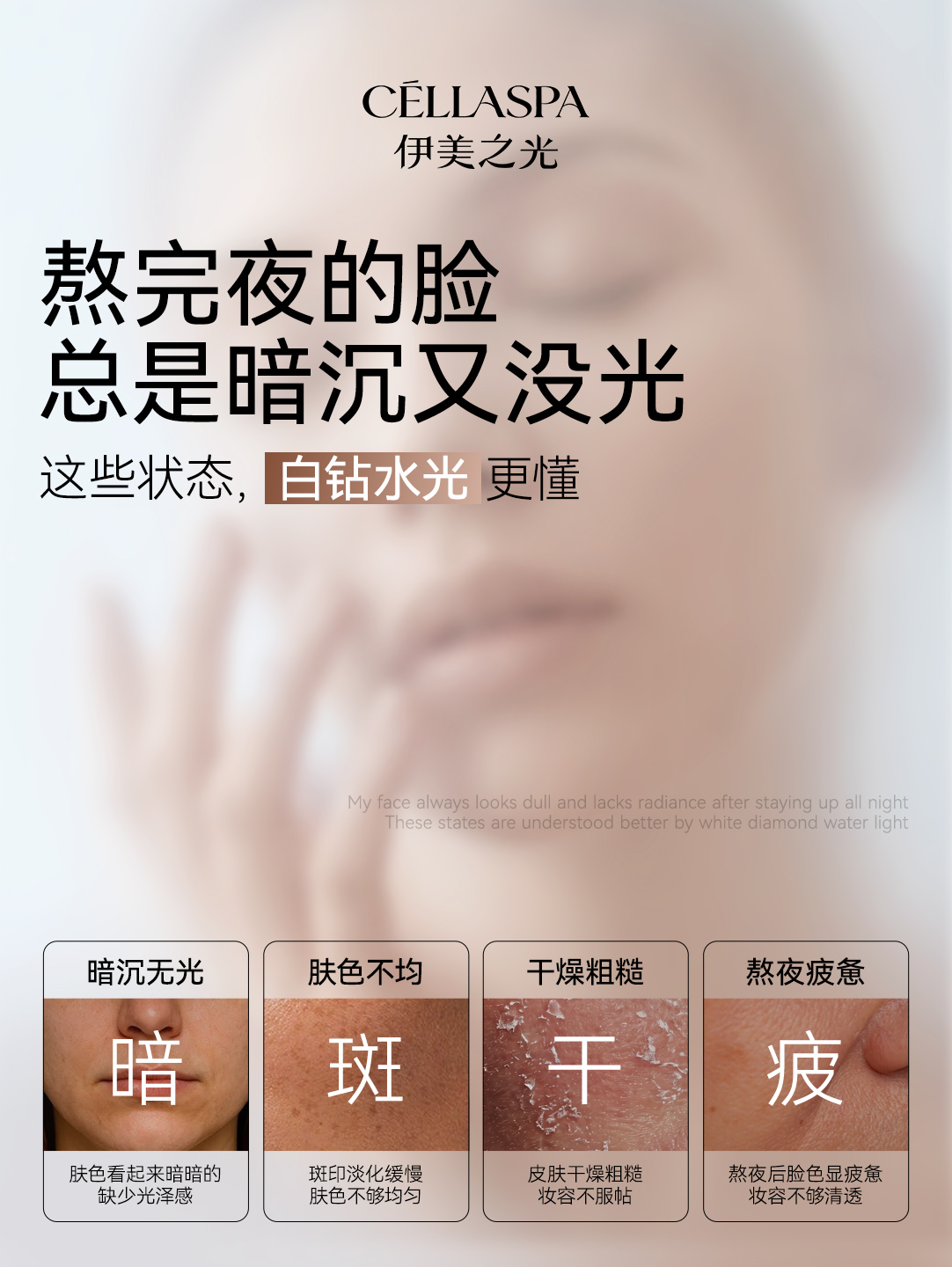 皮肤问题海报